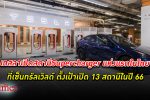 เทสลา เปิด สถานี Supercharger แห่งแรกในไทยอย่างเป็นทางการที่เซ็นทรัลเวิลด์