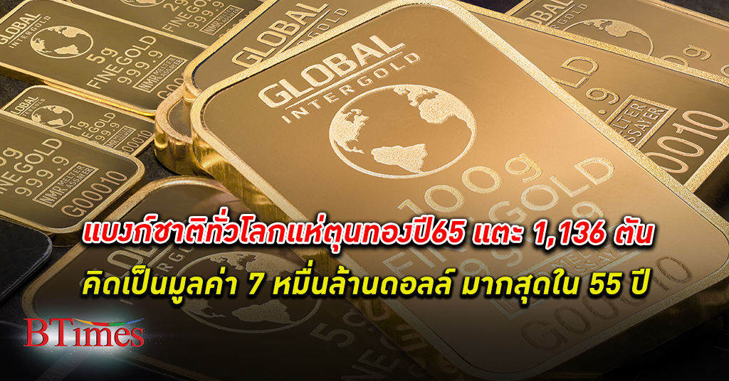 แบงก์ชาติ ธนาคารกลาง ทั่วโลกแห่ซื้อ ทองคำ ในปี 65 มากที่สุดในรอบ 55 ปี รวมกันถึง 1,136 ตัน