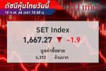 เปิดตลาดยังไม่รีบาวด์! SET Index หุ้นไทย เปิดตลาด -1.9 จุด ดัชนีอยู่ที่ 1,667 จุด