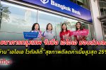 ธนาคารกรุงเทพ จับมือ เอไอเอ ชวนคนไทยดูแล สุขภาพ ครบวงจรผ่าน “เอไอเอ ไวทัลลิตี้”