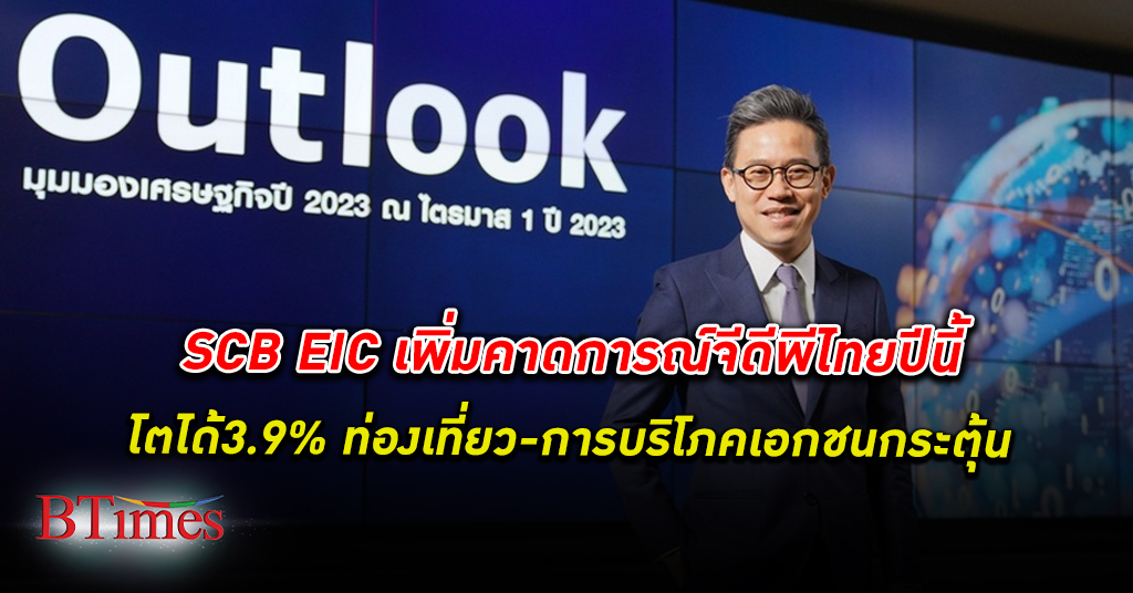 SCB EIC เพิ่มคาดการณ์ จีดีพีไทย เศรษฐกิจไทย ปีนี้โต 3.9% จากภาคท่องเที่ยว การบริโภคเอกชนมีส่วนช่วย