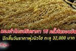 ราคาทองคำ ในไทยวันนี้ปรับราคาขึ้น-ลงถึง 15 ครั้ง ก่อนปิดสิ้นวันปรับสุทธิ ขึ้น 250 บาท