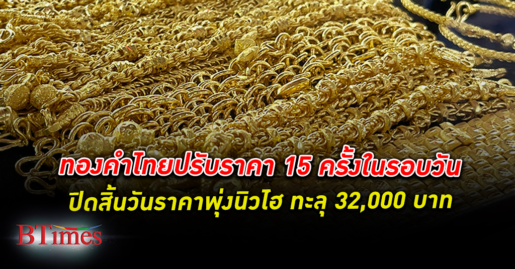 ราคาทองคำ ในไทยวันนี้ปรับราคาขึ้น-ลงถึง 15 ครั้ง ก่อนปิดสิ้นวันปรับสุทธิ ขึ้น 250 บาท