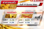 ทองคำ เปิดนิ่ง! ราคาทองคำไทยเปิดตลาดเช้านี้ทรงตัว รูปพรรณขายออก 31,750 บาท