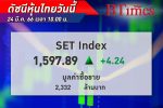 หุ้นไทย เปิดบวกสดใส! SET Index เปิดตลาด +4.24 จุด ดัชนีอยู่ที่ 1,597.89 จุด