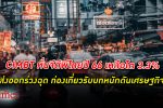 ซีไอเอ็มบี ไทยหั่นจีดีพีไทย เศรษฐกิจไทย ปี 66 เหลือโต 3.3% จากเดิมคาดจะขยายตัว 3.4% เหตุส่งออกชะลอ