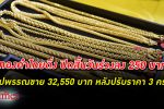 ทองคำ ในไทยปรับลงต่อเนื่องตลอดทั้งวัน ปิดสิ้นวันร่วง 250 บาท รูปพรรณขายออก 32,550 บาท