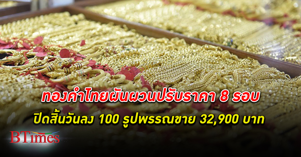 ทองคำ วันนี้ผันผวน! ทองคำในไทยวันนี้ ปรับราคาถึง 8 ครั้ง ปิดท้ายวันราคาลง 100 บาท