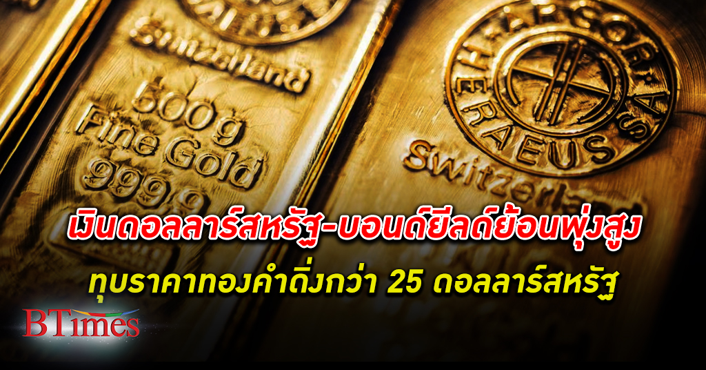 เททองก่อน! ราคา ทองคำโลก ลงแรงกว่า 25 ดอลลาร์ ราคาปิดเกือบหลุด 1,990 ดอลลาร์