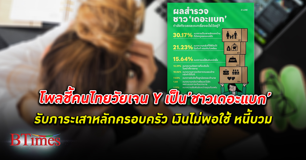 ช็อก คนไทย วัยไม่เกิน 40 ปี ต้องแบกรับ ภาระ เสาหลักครอบครัว-เงินไม่พอใช้-หนี้สินบวม