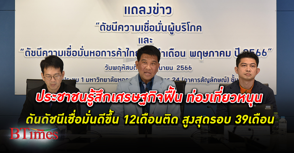 ม. หอการค้าไทย เผย ดัชนีความเชื่อมั่นของผู้บริโภค ปรับขึ้นเป็นเดือนที่ 12 และสูงสุดรอบ 39 เดือน