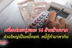 ธนาคารแห่งประเทศไทย เผย หนี้ครัวเรือนไทย แตะ 16 ล้านล้านบาทแล้ว ในไตรมาส 1 ปีนี้ เพิ่มขึ้น 4.3%