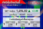บวกรับโหวตนายกฯ! หุ้นไทย SET Index วันนี้ปิดบวก 2.88 จุด ปัจจัยการเมืองกดดันดัชนีผันผวนหนัก