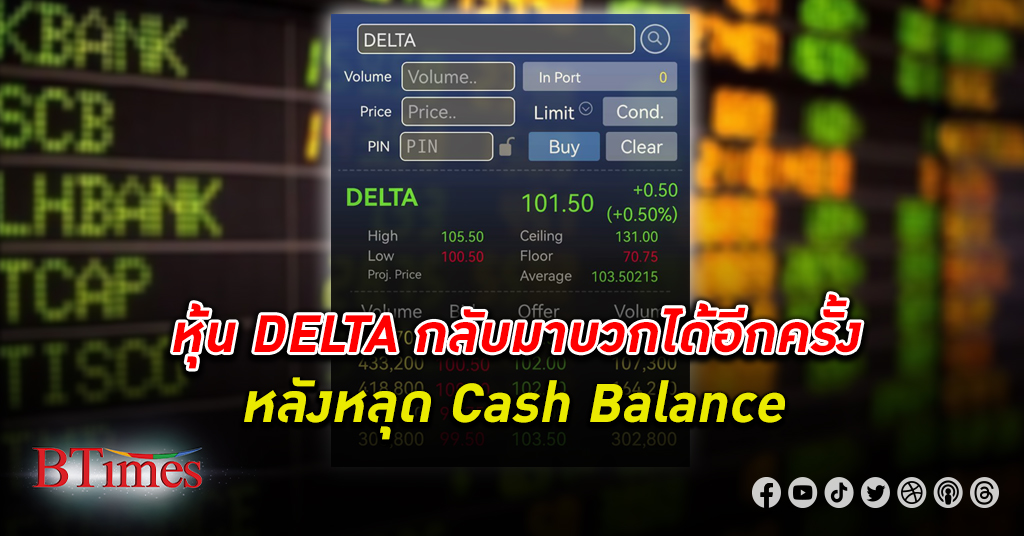 หุ้น DELTA บวกอีกครั้งหลังหลุด Cash Balance ยังไม่ถูกถอดจากตลาด SET50-SET100