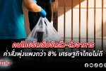 Food Delivery ธุรกิจสั่ง-ส่งอาหารในไทยซบเซาต่อ ยอดสั่งหดตัว ลูกค้ารับไม่ไหวราคาสั่งแพงขึ้นมาก