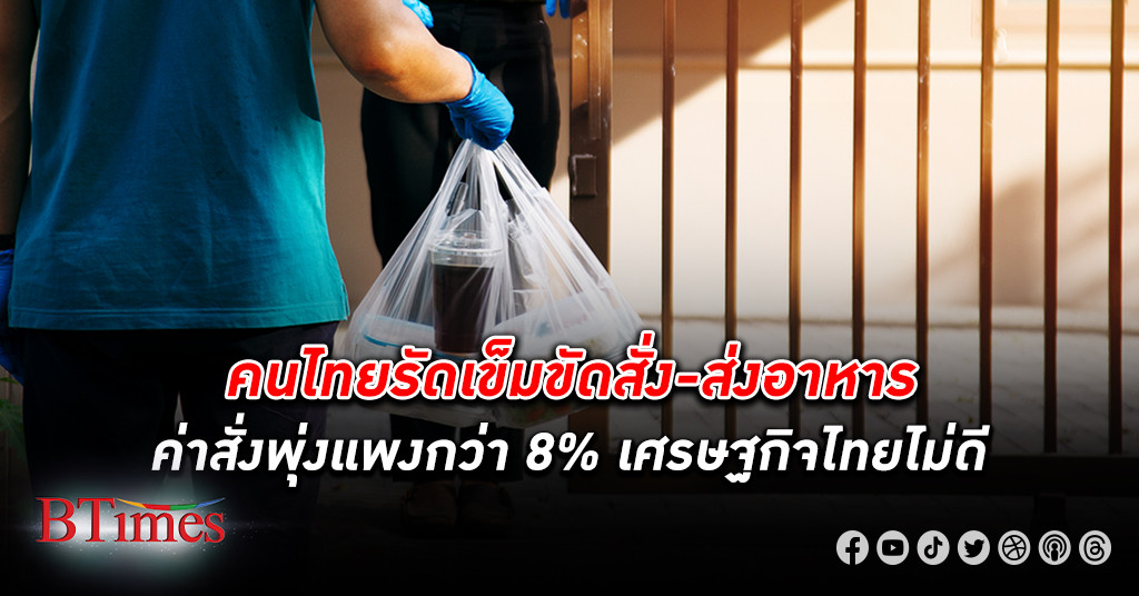Food Delivery ธุรกิจสั่ง-ส่งอาหารในไทยซบเซาต่อ ยอดสั่งหดตัว ลูกค้ารับไม่ไหวราคาสั่งแพงขึ้นมาก