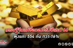 ตุนทองคำ! เศรษฐี จีน แห่ซื้อ ทองคำ พุ่ง 554.88 ตัน เพิ่มขึ้นกว่า 16% ในครึ่งแรกของปีนี้