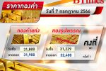 ทองคำ เปิดนิ่ง! ราคาทองคำไทยเปิดตลาดวันนี้ทรงตัว รูปพรรณขายออก 32,400 บาท