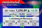 หุ้นไทย ยืนบวก! SET Index ปิดตลาดบวกได้ 6.38 จุด แม้ยังไร้ปัจจัยบวกใหม่กระตุ้น