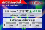 หุ้นไทย SET Index พุ่งกระฉูด! หุ้นไทยวันนี้ ปิดทะยานขึ้น 23.90 จุด รับแรงซื้อหุ้นใหญ่