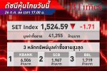 หุ้นไทย SET Index พลิกปิดลบ! ตลาดหุ้นไทยตีลังกากลับมาปิดลง 1.71 จุด จากแรงเทขายลดความเสี่ยงv