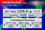 SET Index หุ้นไทย ปิดบวก 8.47 จุด ตอบรับมติเป็นเอกฉันท์โหวตประธาน-รองประธานสภาฯ