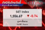 ตลาด หุ้นไทย เปิดขยับลงเล็กน้อย 0.74 จุด คาดดัชนีเช้าพักตัวลงตามภูมิภาคหลังวิ่ง 4 วัน