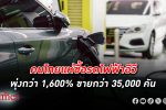 ต้องอีวี! คนไทย ยังแห่ซื้อ รถไฟฟ้า อีวี พุ่งกว่า 35,000 คันตั้งแต่ต้นปีนี้พุ่งกว่า 1,600%
