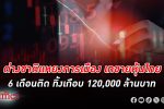 ต่างชาติ เชื่อมั่น ลงทุน ไทยเข้าโซนซบเซา แห่เทขาย หุ้นไทย เกือบ 120,000 ล้าน