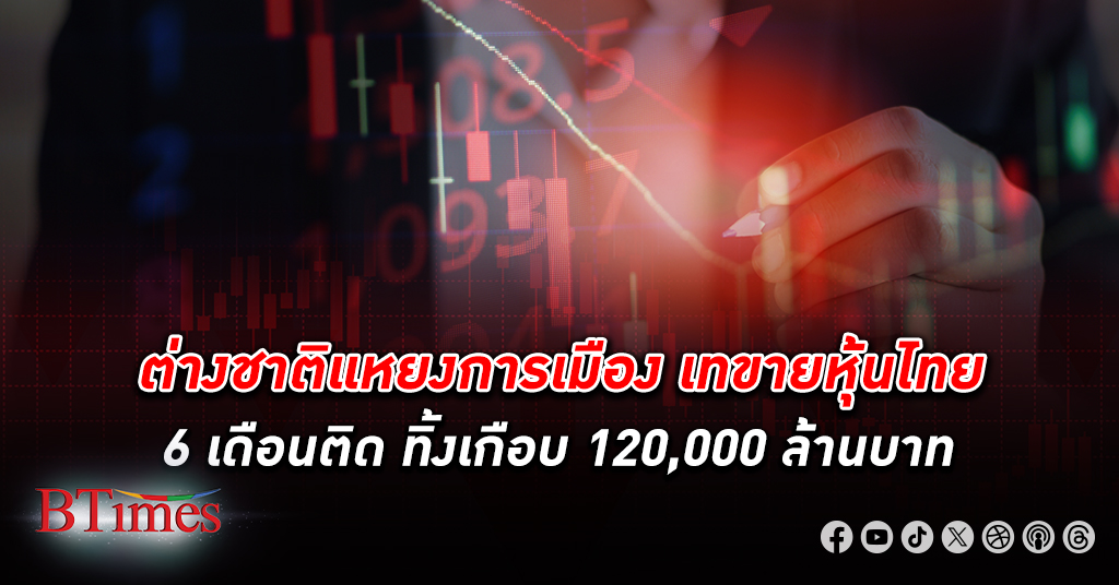 ต่างชาติ เชื่อมั่น ลงทุน ไทยเข้าโซนซบเซา แห่เทขาย หุ้นไทย เกือบ 120,000 ล้าน