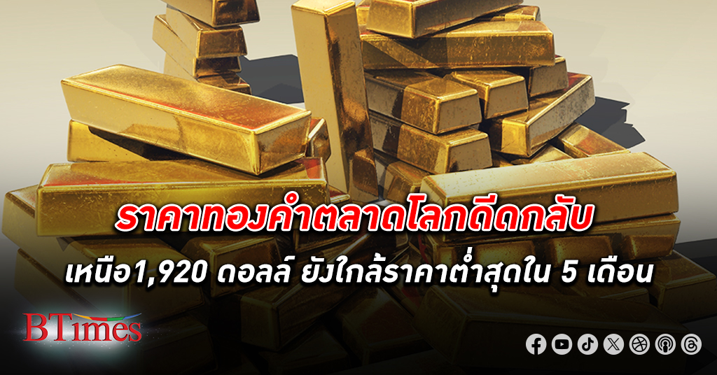 ราคา ทองคำโลก ตีกลับเหนือ 1,920 ดอลลาร์ แต่ยังใกล้เคียงราคาต่ำสุดใน 5 เดือน