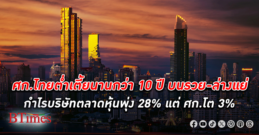 เศรษฐกิจไทย ต่ำเตี้ยยาวนาน เกิดภาวะบนรวย-ล่างแย่ กำไรบริษัทตลาดหุ้นโตเกือบ 30%