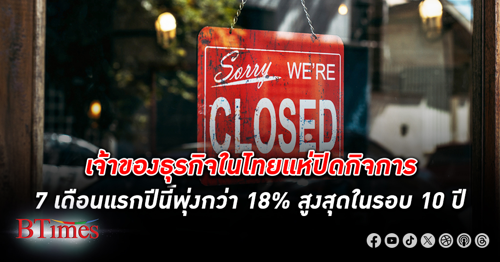 เซ็งลี้ไม่รอดพ่วงเศรษฐกิจไทยวูบ ธุรกิจ ไทย ปิดกิจการ เดือนกรกฎาคมสูงสุดในรอบ 10 ปี