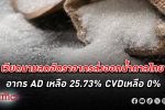 เวียดนาม ปรับลดอัตราอากรตอบโต้การทุ่มตลาด สินค้าน้ำตาลไทย จาก 42.99% เหลือ 25.73%