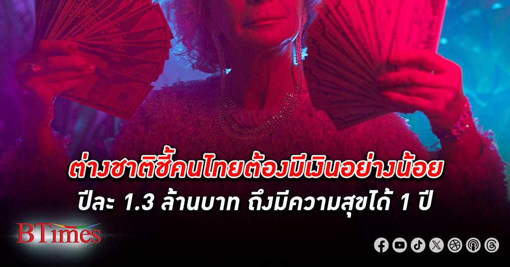 เงินคู่สุข! คนไทย ต้องหา เงิน 1.3 ล้านบาทขึ้นไป แลกมี ความสุข ในไทยได้นาน 1 ปี