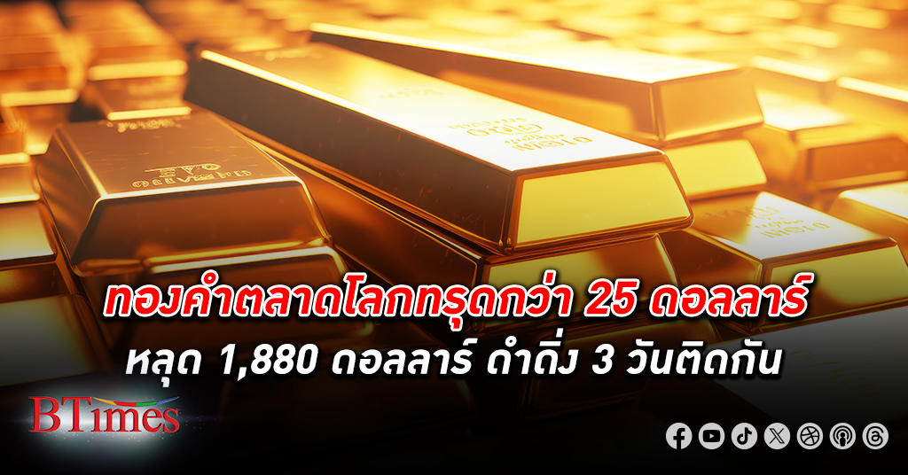 ทุบราคา ทองคำโลก ดิ่งกว่า 25 ดอลลาร์ ปิดหลุด 1,880 ดอลลาร์ รวมทรุด 3 วันติดกัน