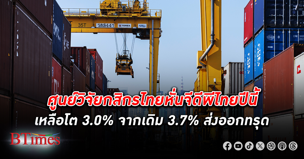ศูนย์วิจัยกสิกรไทย หั่นจีดีพีไทย เศรษฐกิจ ไทย ปีนี้เหลือโต 3.0% จากเดิม 3.7% เหตุส่งออกทรุดหนัก