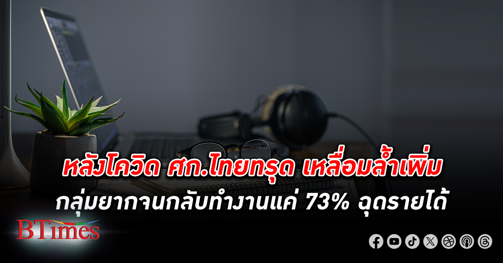 สนค.เผยหลังโควิดไทย เศรษฐกิจ ไทย ทรุด ความเหลื่อมล้ำ เพิ่ม สะท้อนกลุ่มยากจนกลับทำงาน 73%