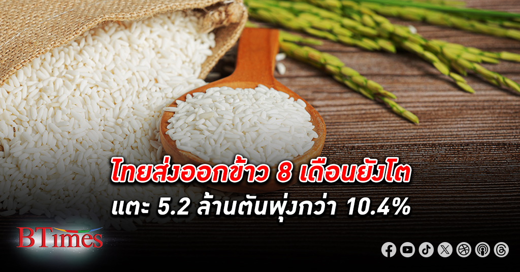 ยังโตอยู่! ผู้ ส่งออกข้าว เผยไทยส่งออกข้าว 8 เดือนยังโต แตะ 5.2 ล้านตัน พุ่งกว่า 10.4%