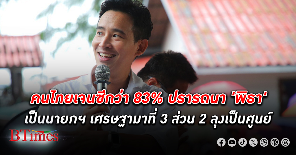 คนไทย รุ่นใหม่เจนซีกว่า 83% ปรารถนา พิธา เป็น นายกรัฐมนตรี เศรษฐามาอันดับ 3 ในใจเจนซี