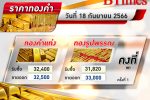 ทองคำ ยังนิ่ง! ทองคำไทยเปิดตลาดวันนี้ยังทรงตัว ไม่ขยับ รูปพรรณขาย 33,000 บาท