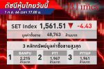 ตลาด หุ้นไทย ปิดลงกว่า 4.43 จุด นักลงทุนเทขายทำกำไร รอตัวเลขจ้างงานสหรัฐคืนนี้