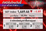 ตลาด หุ้นไทย ปิดตลาดลบ 1.97 จุด จาก แรงขายพลังงานกดดัชนีลง DELTA ฉุดตลาดสวิง