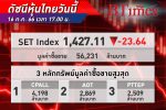 ตลาด หุ้นไทย ปิดวันนี้ร่วงทะลุ 23.64 จุด นักลงทุนกังวลอิสราเอลกับกลุ่มฮามาสลากยาว