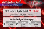 ดัชนี หุ้นไทย ยังกลับหัวลง 8.32 จุด หลุด 1,400 จุดต่อ รับแรงกดดันจากบอนด์ยีลด์