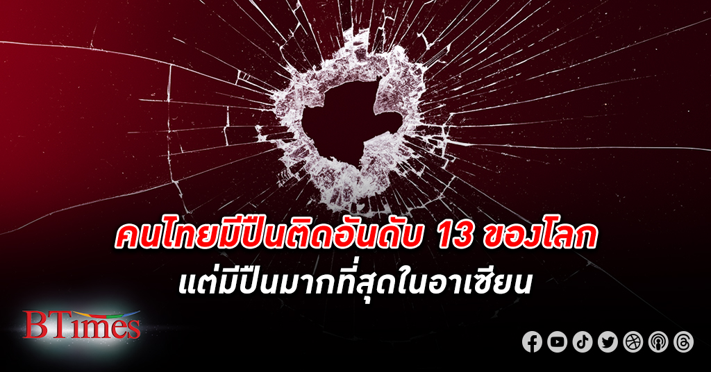 องค์กรสำรวจอาวุธปืนเล็ก ชี้ คนไทย มี ปืน ติดอันดับ 13 ของโลก แต่มีปืนมากที่สุดในอาเซียน