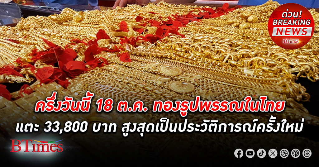 ราคาทอง รูปพรรณในไทยครึ่งวันพุ่งแตะ 33,800 บาท ทำสถิติสูงสุดเป็นประวัติการณ์ครั้งใหม่