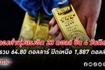 ทองขาขึ้น! ผลตอบแทนพันธบัตรรัฐบาลสหรัฐทรุด ดัน ทองคำโลก ขึ้นอีกกว่า 20 ดอลลาร์