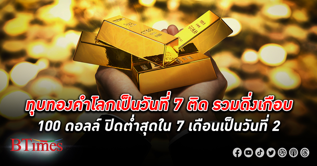 ทุบราคา ทองคำโลก ต่ำสุดใน 7 เดือน ดิ่งกว่า 13 ดอลลาร์ ปิดหลุด 1,825 ดอลลาร์