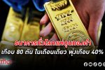 ธนาคารกลาง ทั่วโลกแห่ซื้อ ทองคำ พุ่งเกือบ 80 ตันในเดือนเดียว พุ่งทะยานเกือบ 40%